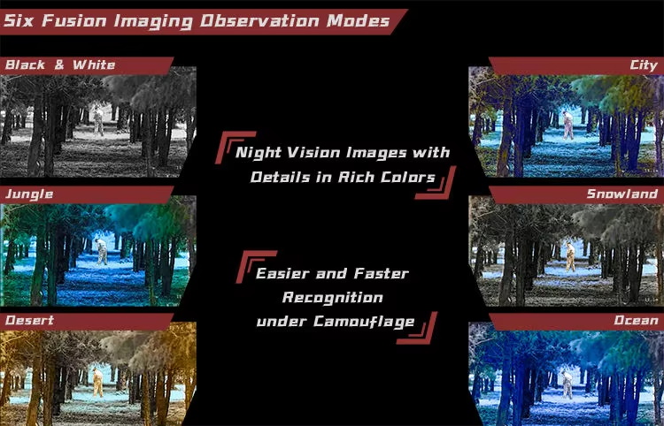 Binóculos profissionais de ima - Outdoor Hunting Images avaliação e preço